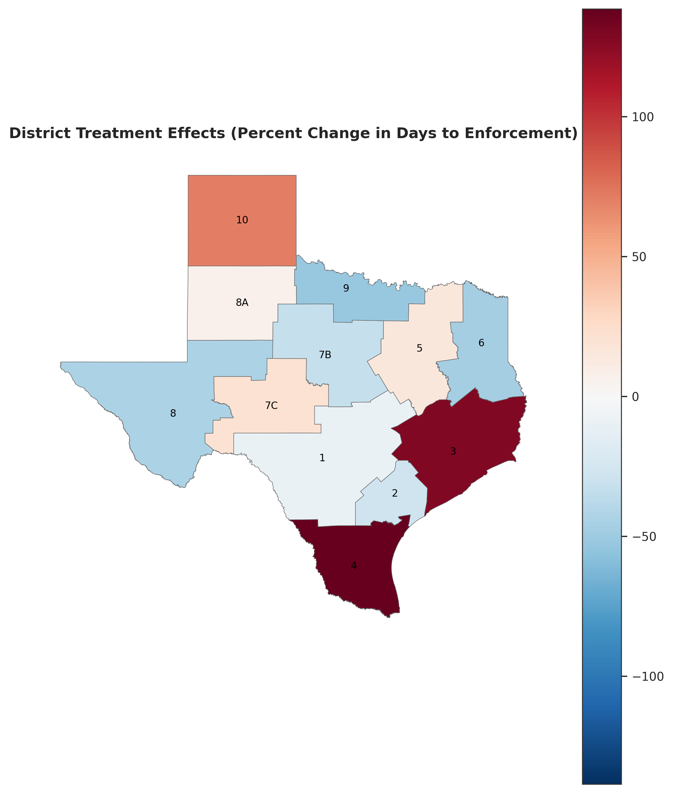 District Treatment Effects Map